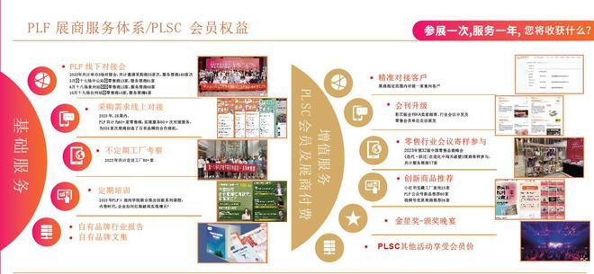 食品OEM贴牌展、个人护理、卫生用品展开元棋牌2025上海国际自有品牌展：(图2)