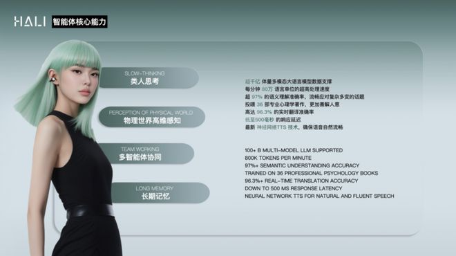 联空间智能三项技术研发影响力位居世界第一开元棋牌中国AI科研